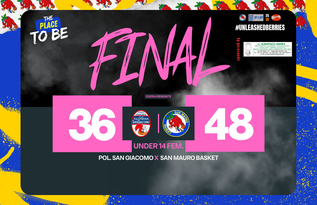 CHIUSO AL 1&deg; POSTO IL GIRONE DI COPPA PIEMONTE