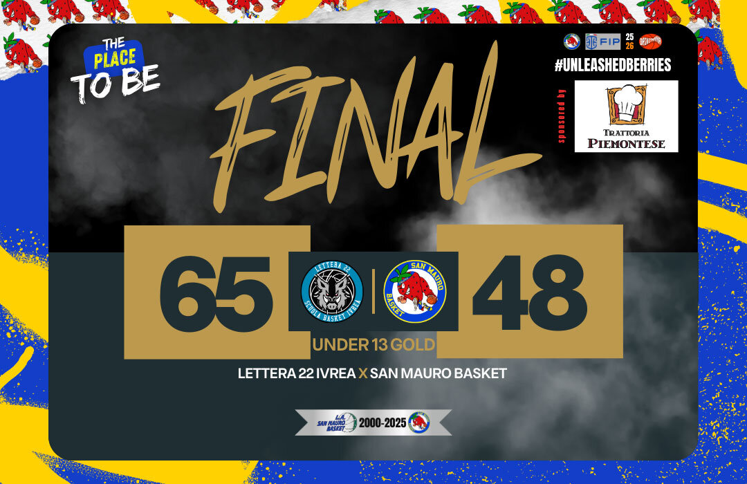 U13 GOLD: CADUTA A IVREA