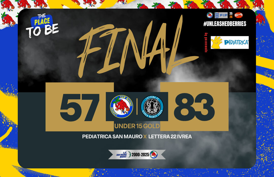 U15 GOLD: L22 PASSA AL PALABURGO U15 GOLD: L22 PASSA AL PALABURGO