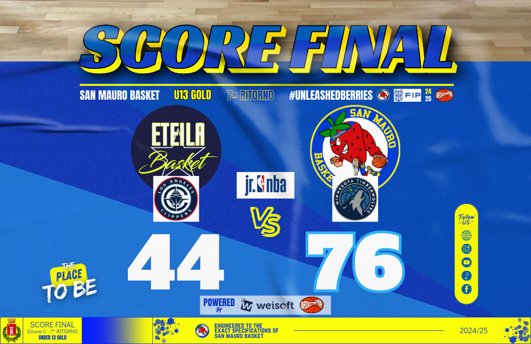 U13 GOLD: IMBATTUTI AL TERMINE DELLA PRIMA FASE