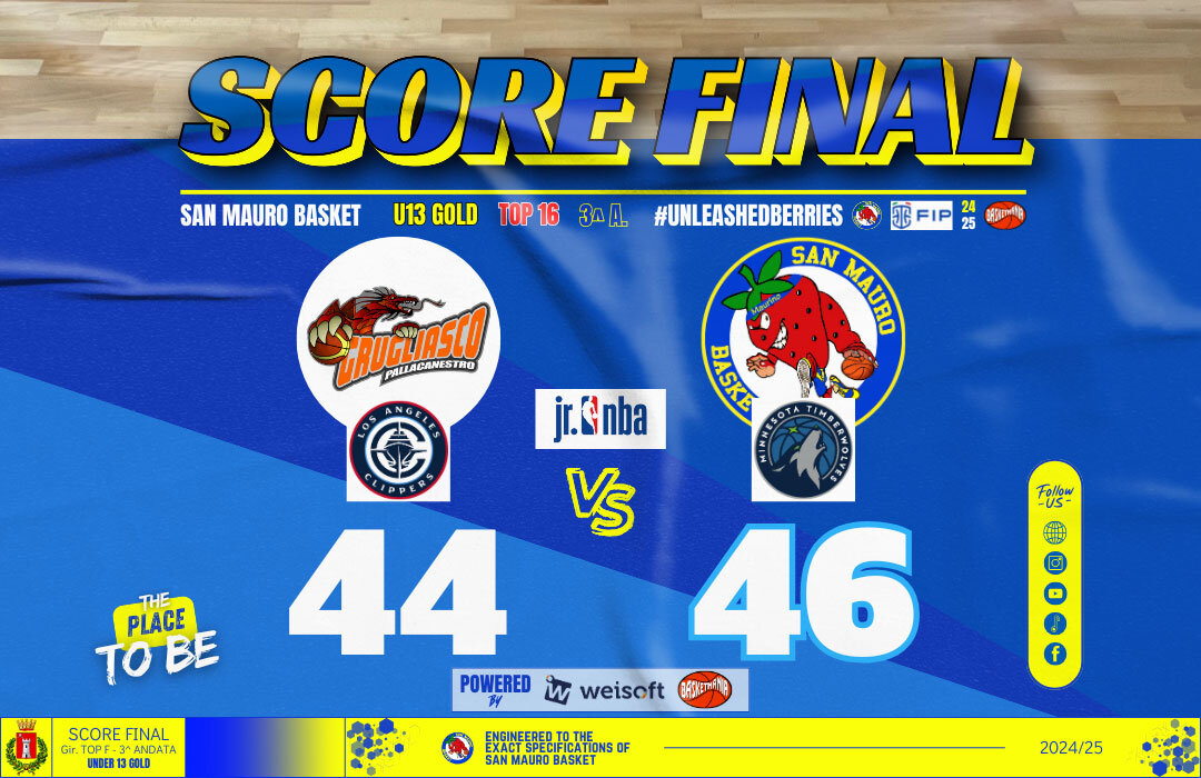 U13 GOLD: VITTORIA AL CARDIOPALMA