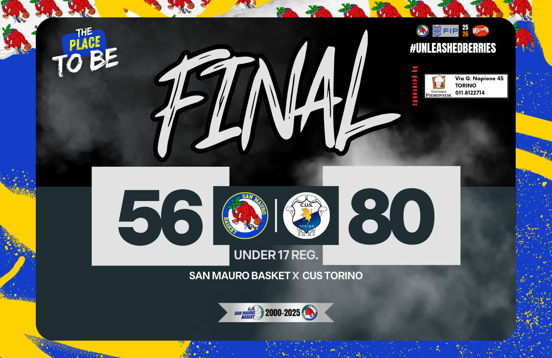 U17 REG.: SCONFITTA AL PALABURGO