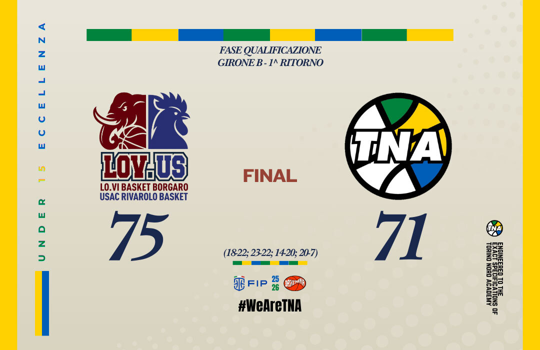 U15 ECC.: ULTIMO QUARTO DA DIMENTICARE