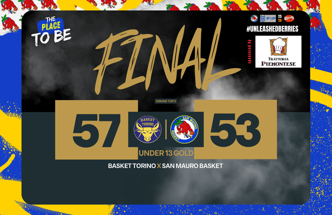 U13 GOLD: TROPPI ERRORI A TORINO