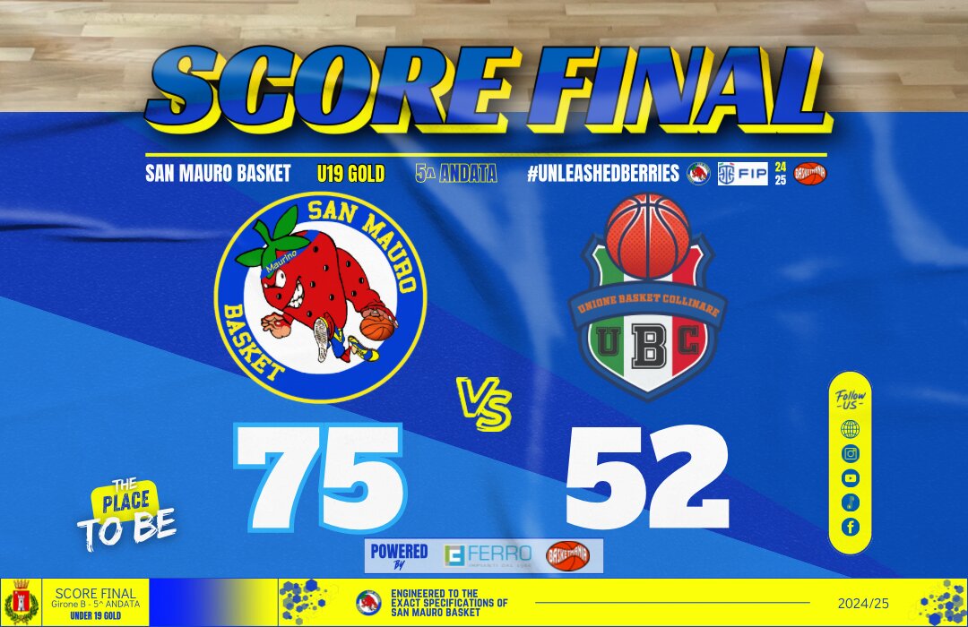 U19 GOLD: PRIMA VITTORIA AL PALABURGO U19 GOLD: PRIMA VITTORIA AL PALABURGO