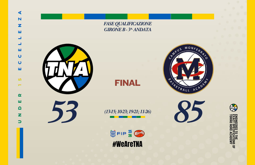 U15 ECC.: SCIVOLONE AL PALABURGO