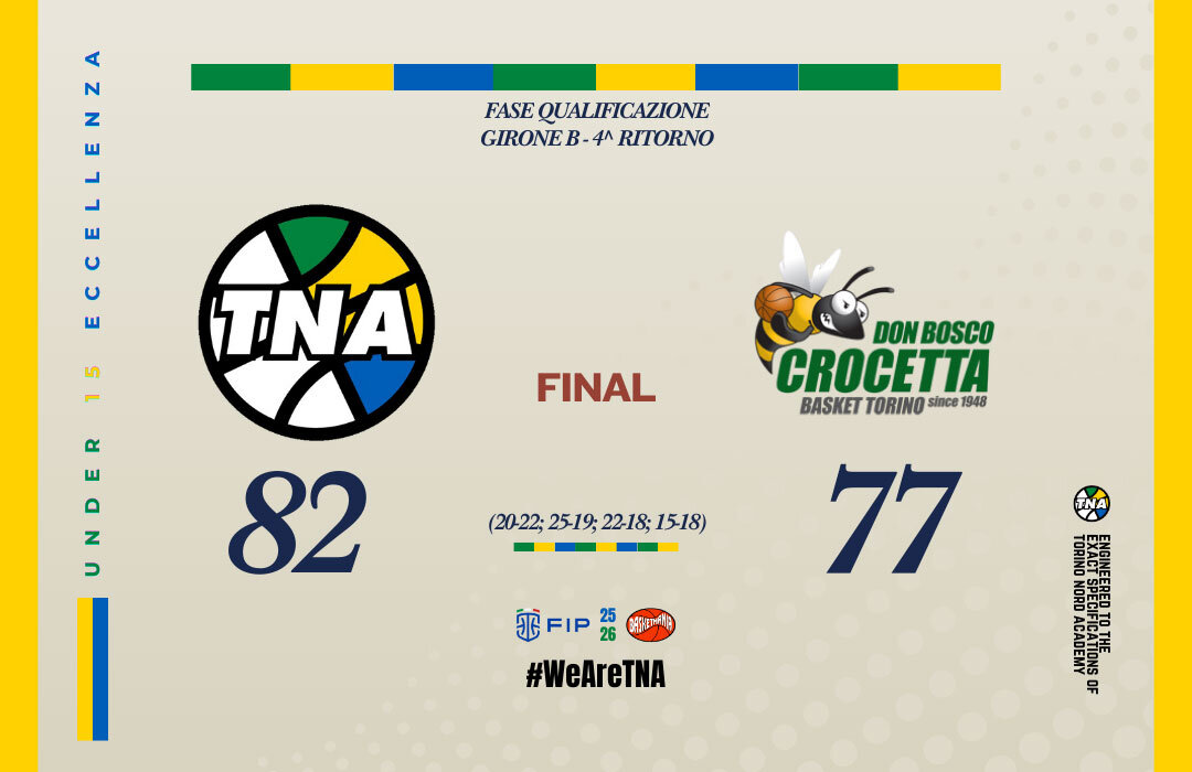 U15 ECC.: VITTORIA VOLUTA CON DETERMINAZIONE