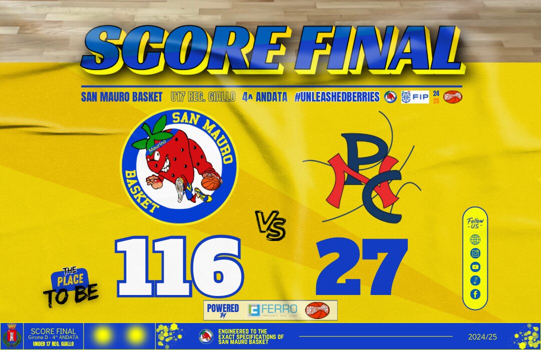 U17 REG. GIALLO: FACILE vs CIRIÈ