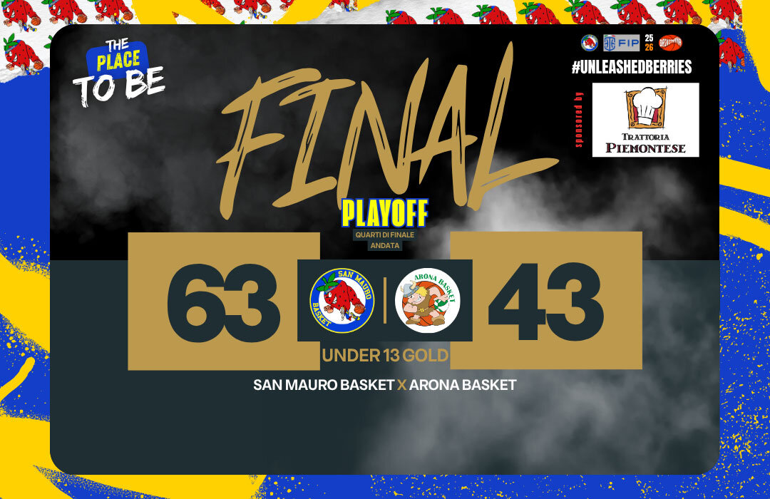 QUALIFICATI ALLE FINAL FOUR TITOLO!!