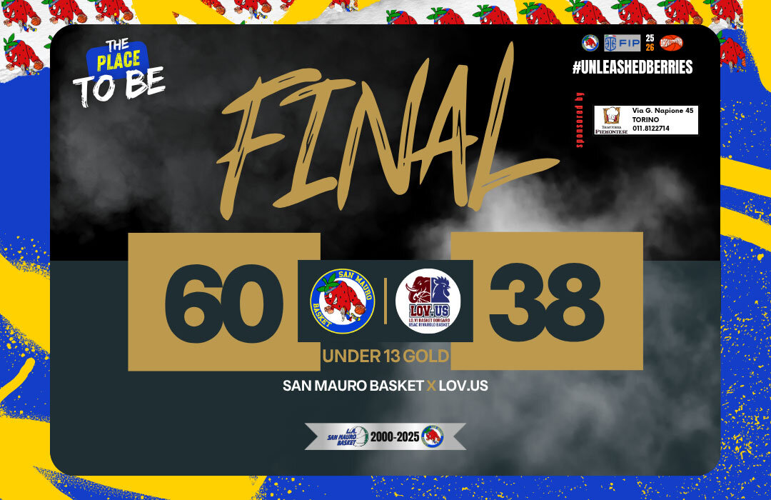 U13 GOLD: ESORDIO CASALINGO CONVINCENTE