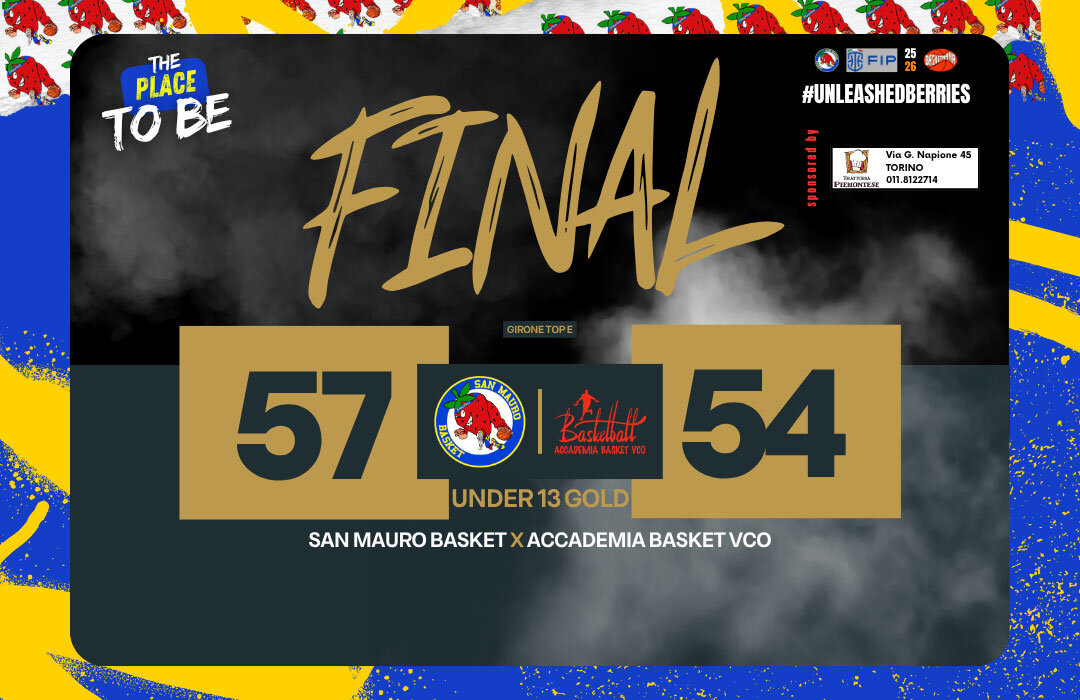 QUALIFICATI AI PLAYOFFS QUALIFICATI AI PLAYOFFS