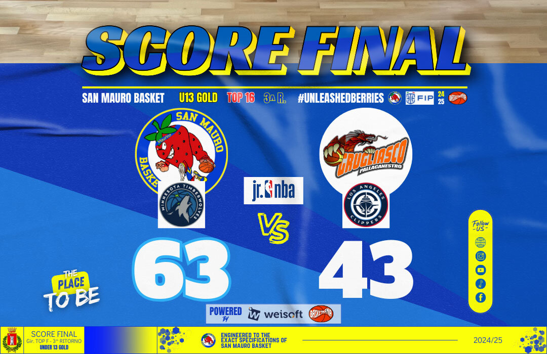 U13 GOLD: DETERMINATI CONTRO GRUGLIASCO