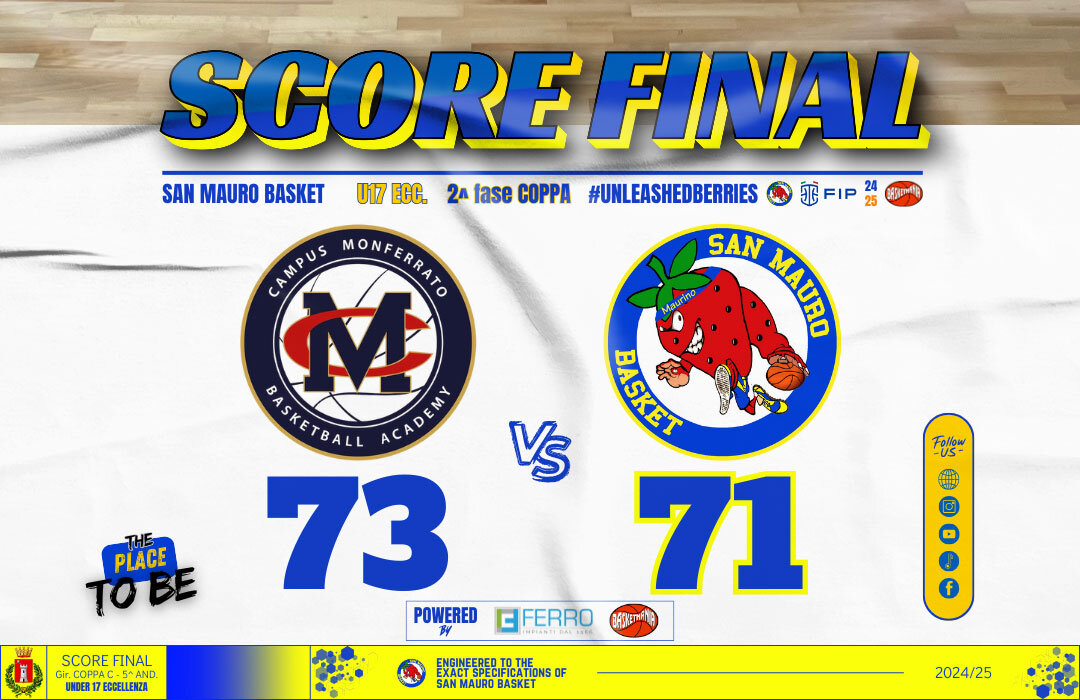 U17 ECC.: SCONFITTA DI MISURA