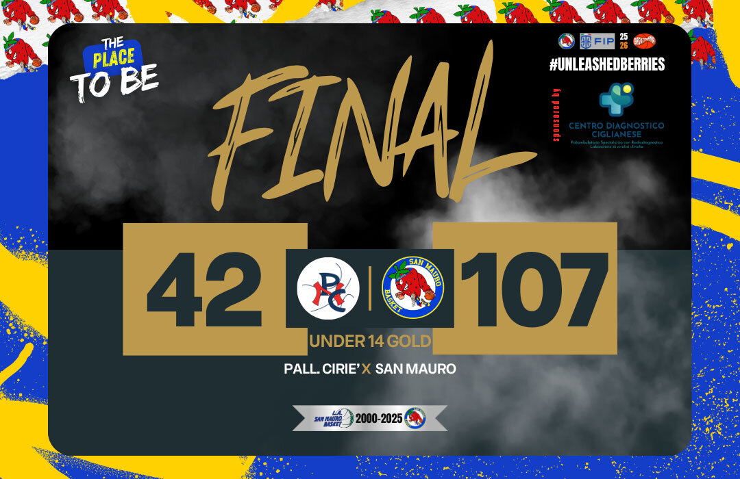 U14 GOLD: VITTORIA NETTA ALL'ESORDIO