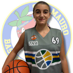 63e4afb2-c125-4614-b44c-68690bb9ffc2 63e4afb2-c125-4614-b44c-68690bb9ffc2