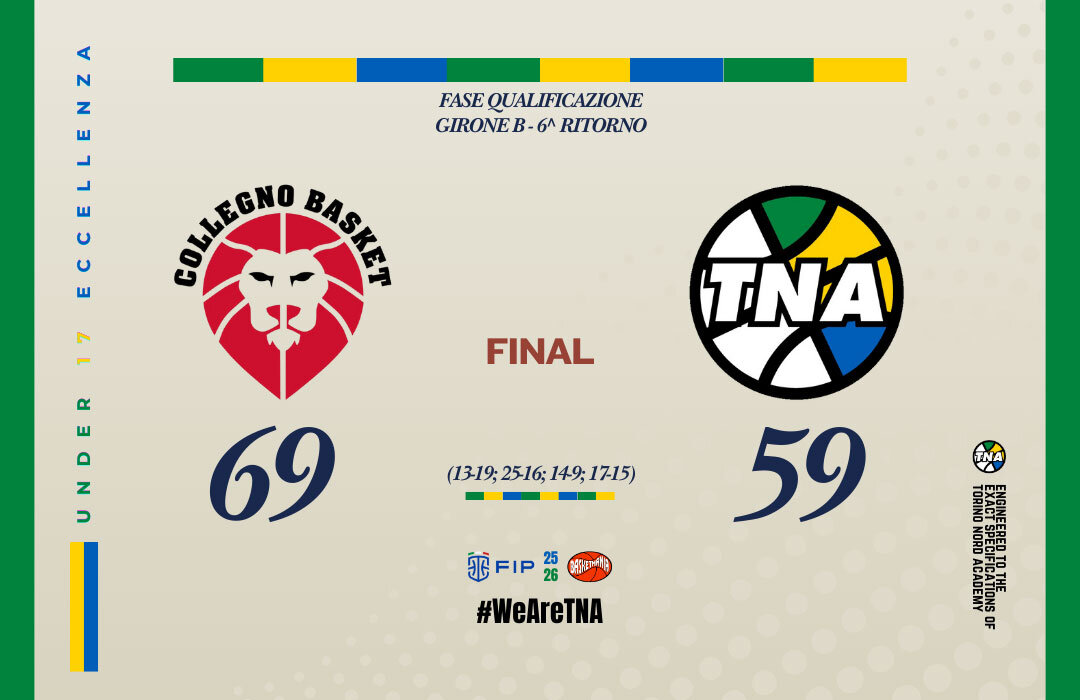 U17 ECC.: OCCASIONE SPRECATA A COLLEGNO