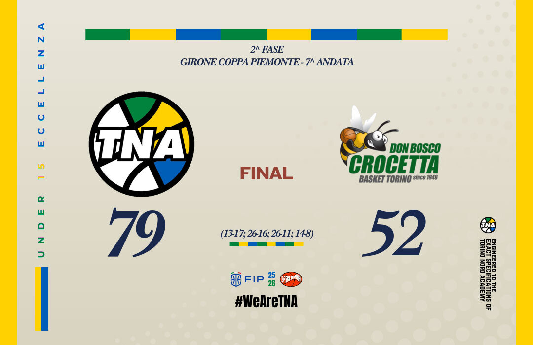 VITTORIA SU CROCETTA VITTORIA SU CROCETTA