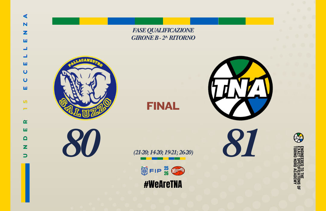 U15 ECC.: DETERMINATI A SALUZZO