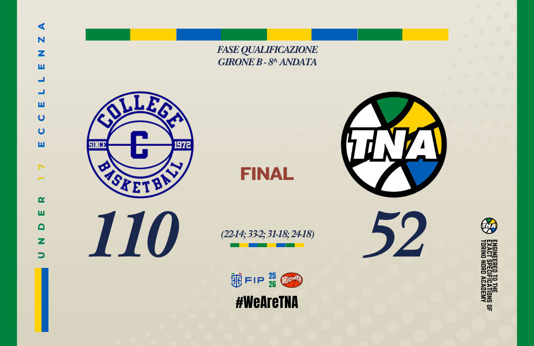 U17 ECC.: TROPPO COLLEGE A BORGOMANERO