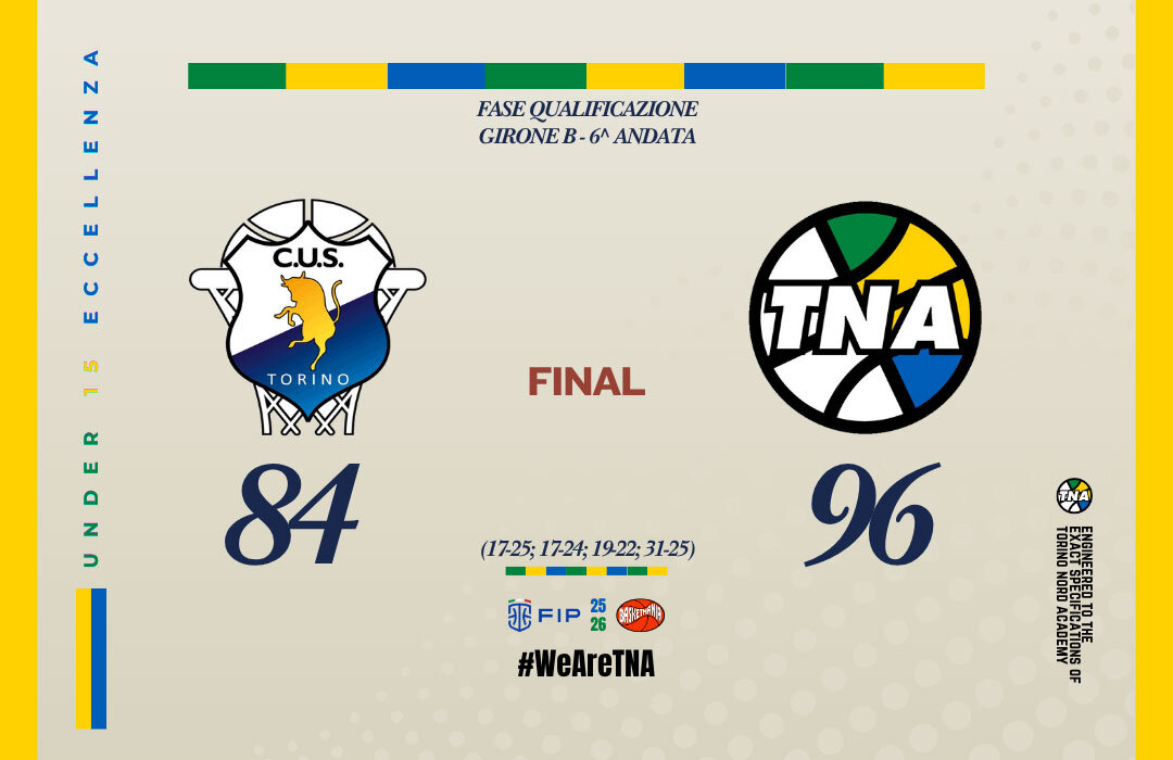 U15 ECC.: BUONA PARTITA DI SQUADRA