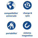 adattatore-dati-e-ricarica-cellulare-x-porta-usb-tipo-type-c-micro-lightning