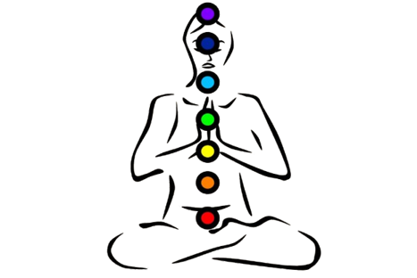 immagine di donna seduta in posizione yoga, con evidenziati i 7 chakra