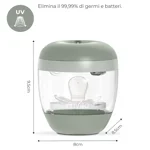 nuvita-baby-mellyplus-sterilizzatore-portatile-a-raggi-uv
