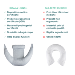 cuscino-gravidanza-e-allattamento-koala-hugs-plus