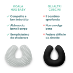 cuscino-gravidanza-e-allattamento-koala-hugs-plus