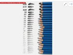 matita-staedtler-lumograph-confezione-12pz