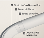 anello-silitario-halo-a-goccia-con-moissanite-da-10-ct