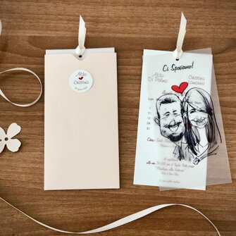 15c0b9ca-788f-47c7-b958-5f91f99cb6c5 15c0b9ca-788f-47c7-b958-5f91f99cb6c5