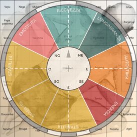 fig_07_vpm6aree