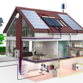 COSA È ARCHITETTA LA CASA - LE RISPOSTE CHE STAI CERCANDO COSA È ARCHITETTA LA CASA - LE RISPOSTE CHE STAI CERCANDO