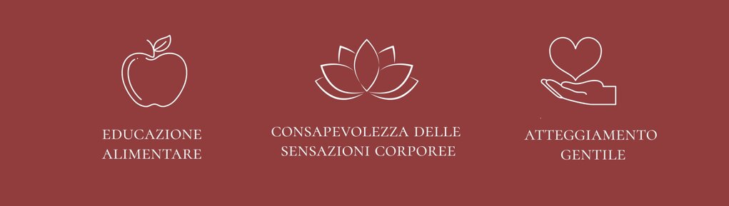 consapevolezza delle sensazioni corporee 5.jpeg consapevolezza delle sensazioni corporee 5.jpeg