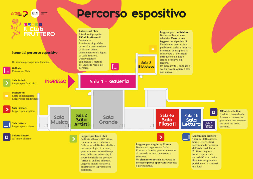 il club fruttero_sponsor_mappa_2026_04_21.jpeg il club fruttero_sponsor_mappa_2026_04_21.jpeg