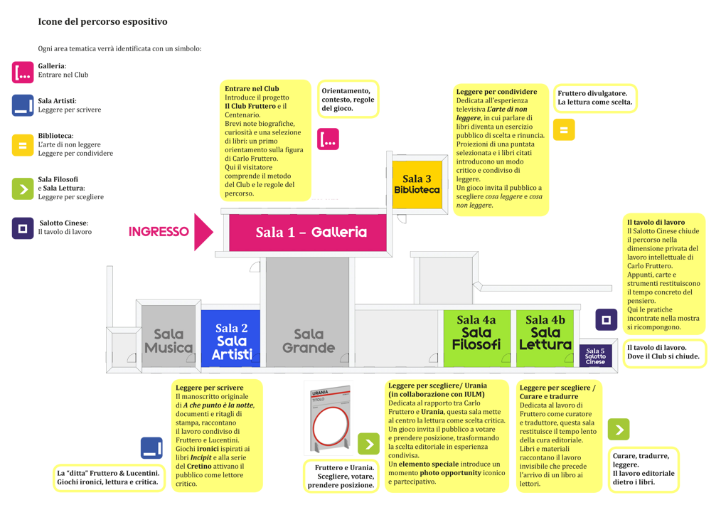 il club fruttero_mostra_mappa