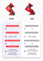 am3n-harmonic-equatorial-mount