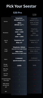 seestar-s30-pro