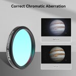 sv231-color-correction-filter