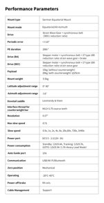 am5n-harmonic-drive-mount
