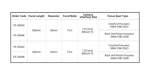 fs250ac-finder-guide-scope