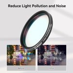 sv231-color-correction-filter