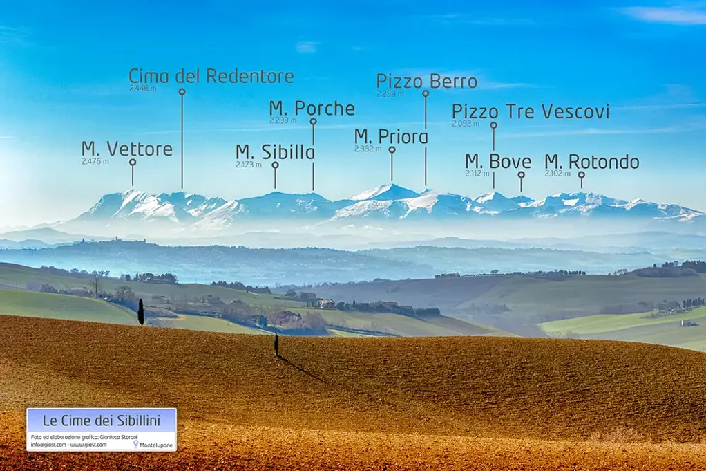 foto-didattica-nomi-cime-monti-sibillini-da-montelupone_2-3143-copia