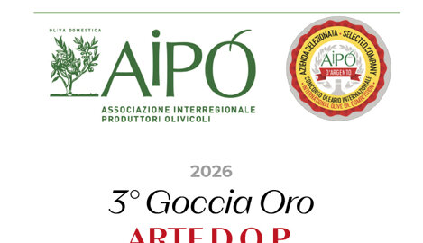 Aipo Aipo
