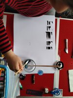 ttlab-labora