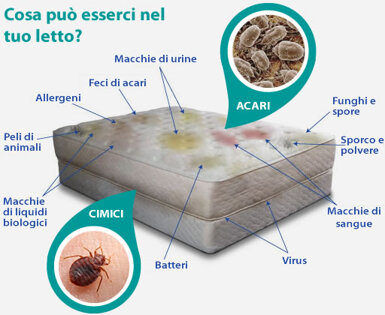 sanificazione con ozono materassi