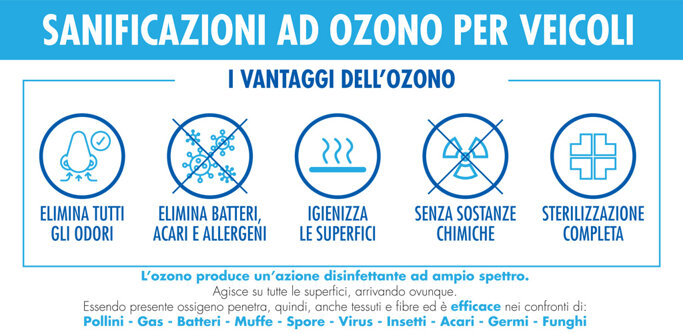 sanificazione con ozono vantaggi