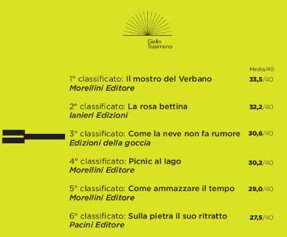 546296fc-6de1-4c9c-86c8-670e049134ec