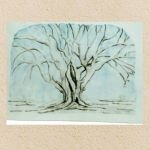 625b04e8-8428-4eb0-af94-27d1d78d11c4